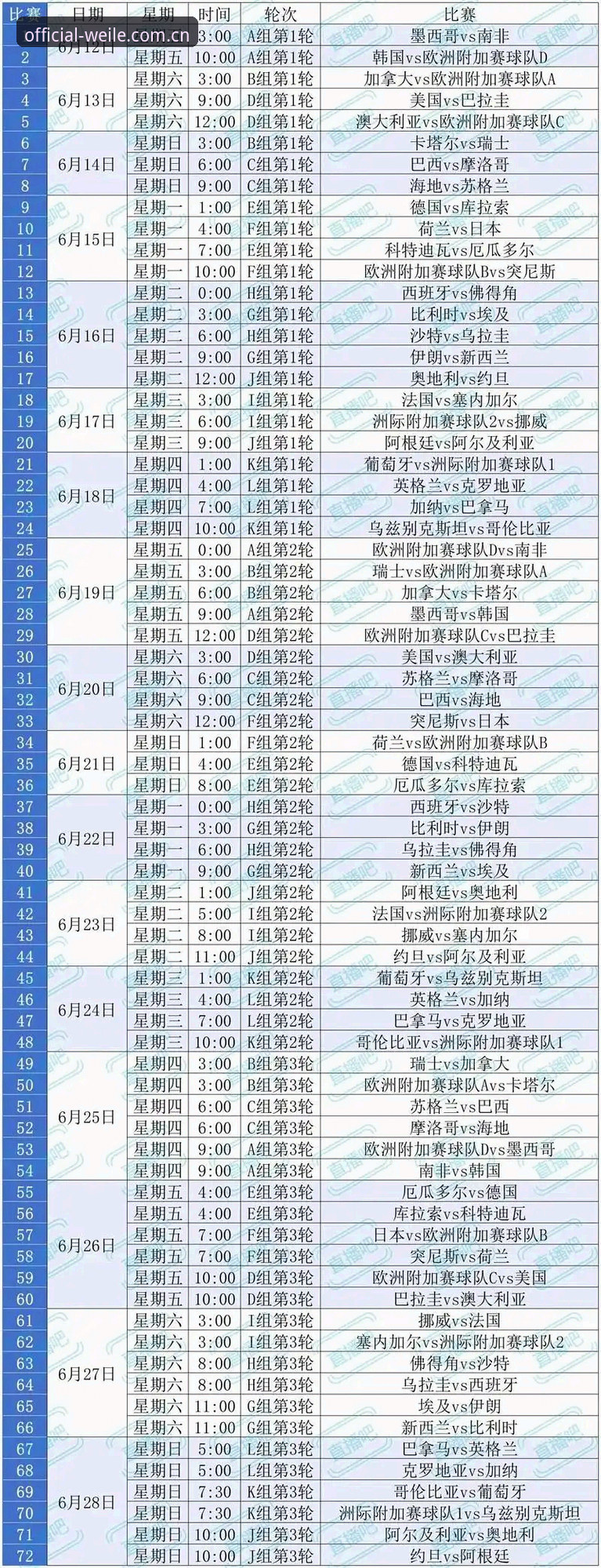 2026世界杯观赛困局深度分析:签证壁垒与地缘政治如何影响球迷热情